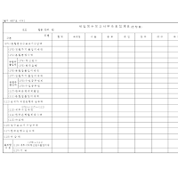 세입징수보고서부속표집계표 (본청용)
